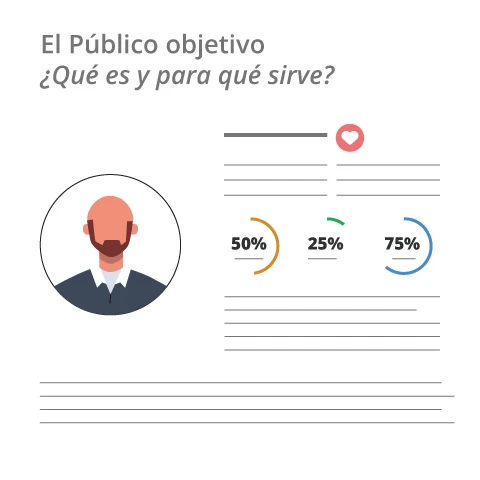 El Público objetivo ¿Qué es y para qué sirve