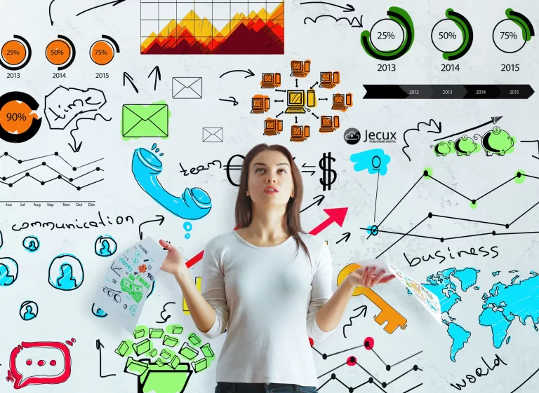 agencias de Inbound Marketing