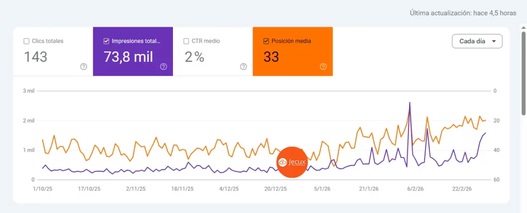 paginas web Bogotá Optimizacion motores-de busqueda SEO Bogotá